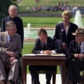 Americans with Disabilities Act of 1990: A Comprehensive Overview